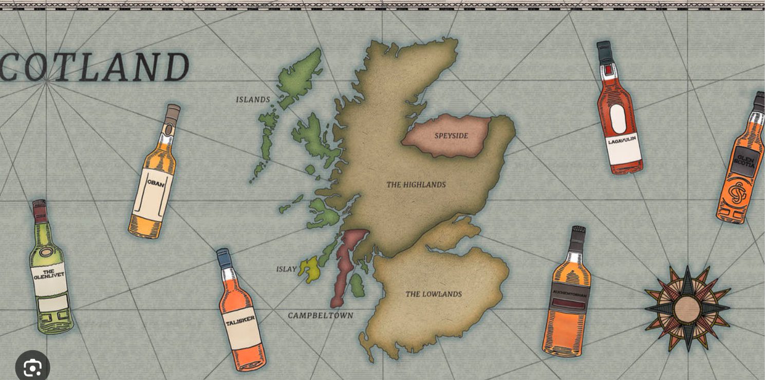 Map of Scotland Whisky Regions highlighting Islay Speyside and Highlands